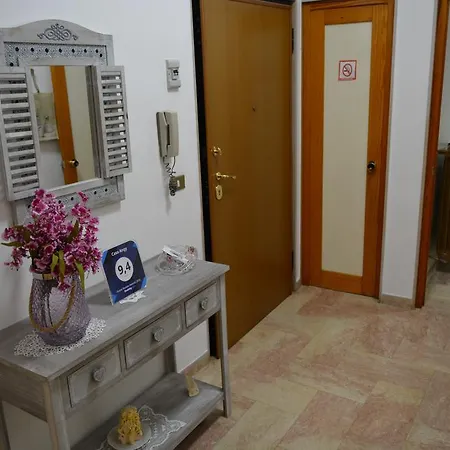 Casa Angy